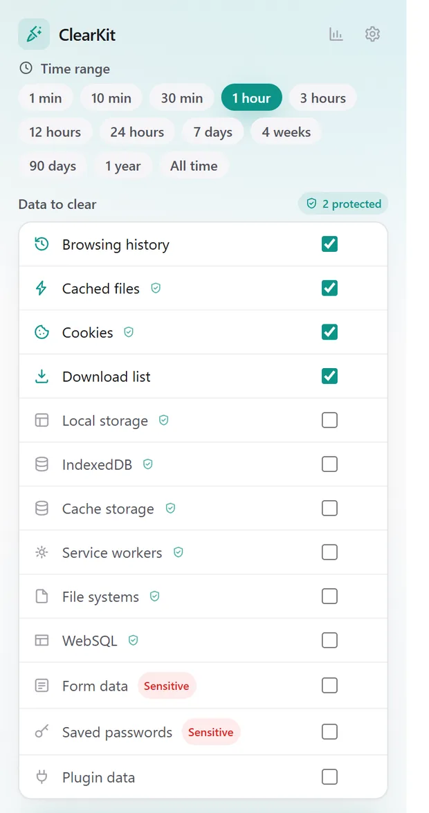 The ClearKit popup with time ranges and the data types ready to be cleared